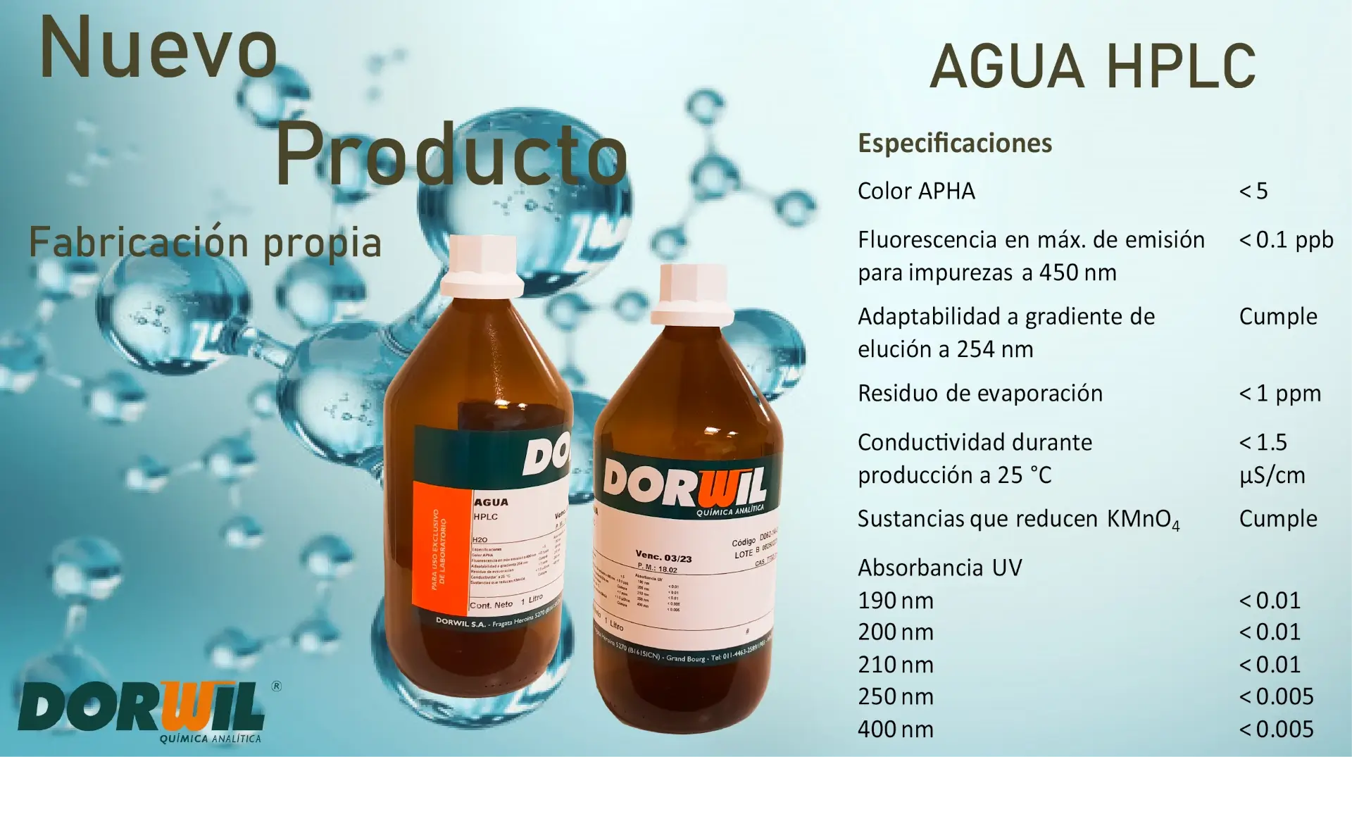 novedades